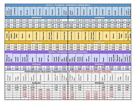New WAVE Bus Service Schedule Announced.